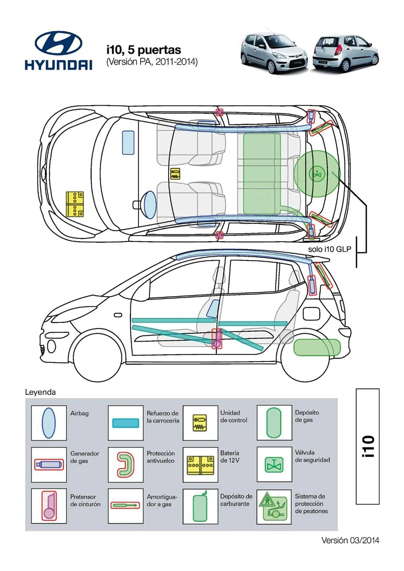 Catálogo de Folleto Hyundai 1 de abril al 31 de diciembre 2026 - Página 25