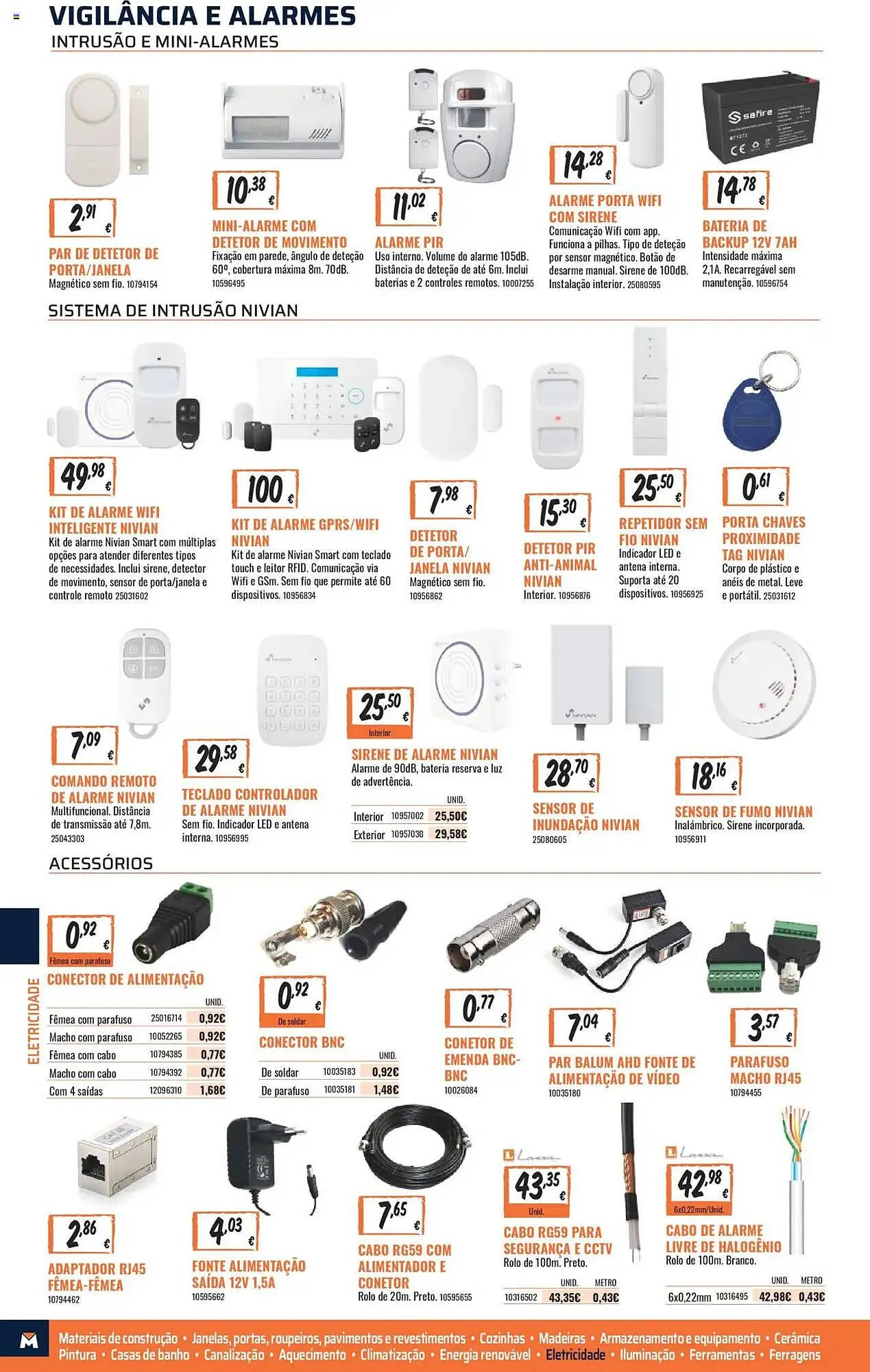 Catálogo de Folleto Obramat 30 de mayo al 14 de julio 2025 - Página 362
