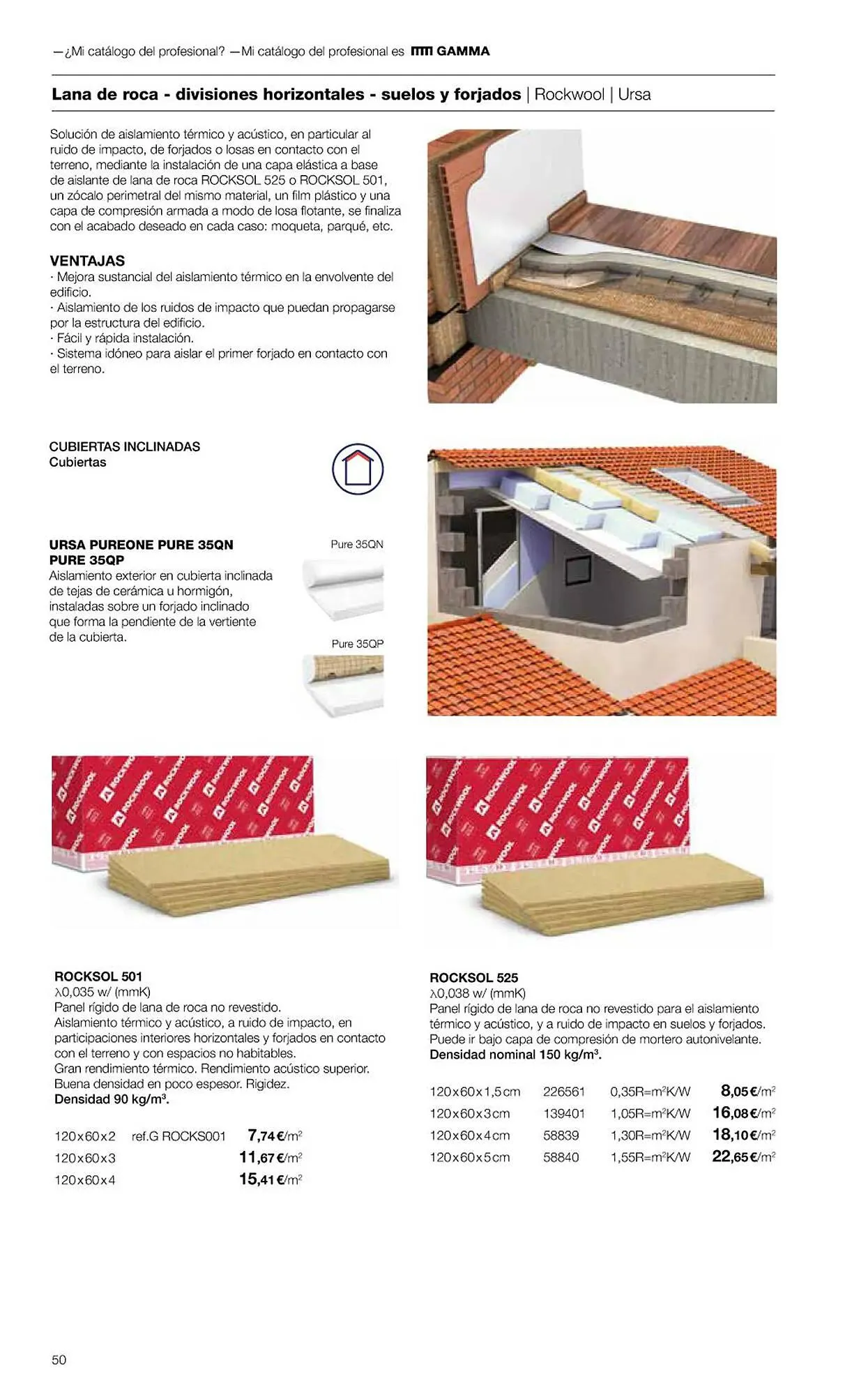 Catálogo de Folleto Grup Gamma 1 de febrero al 31 de diciembre 2023 - Página 52