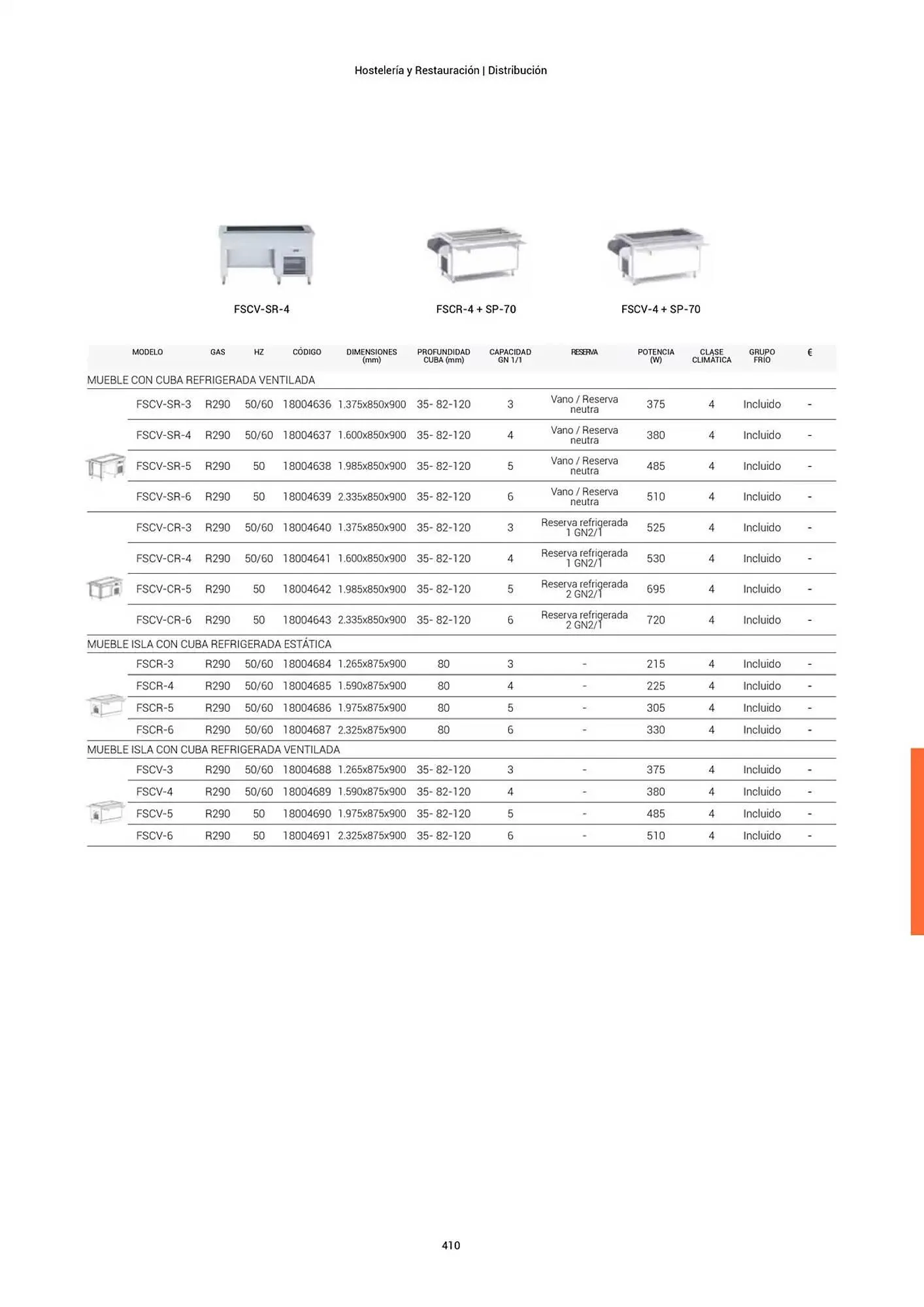 Catálogo de Folleto Fagor 3 de marzo al 1 de enero 2026 - Página 411