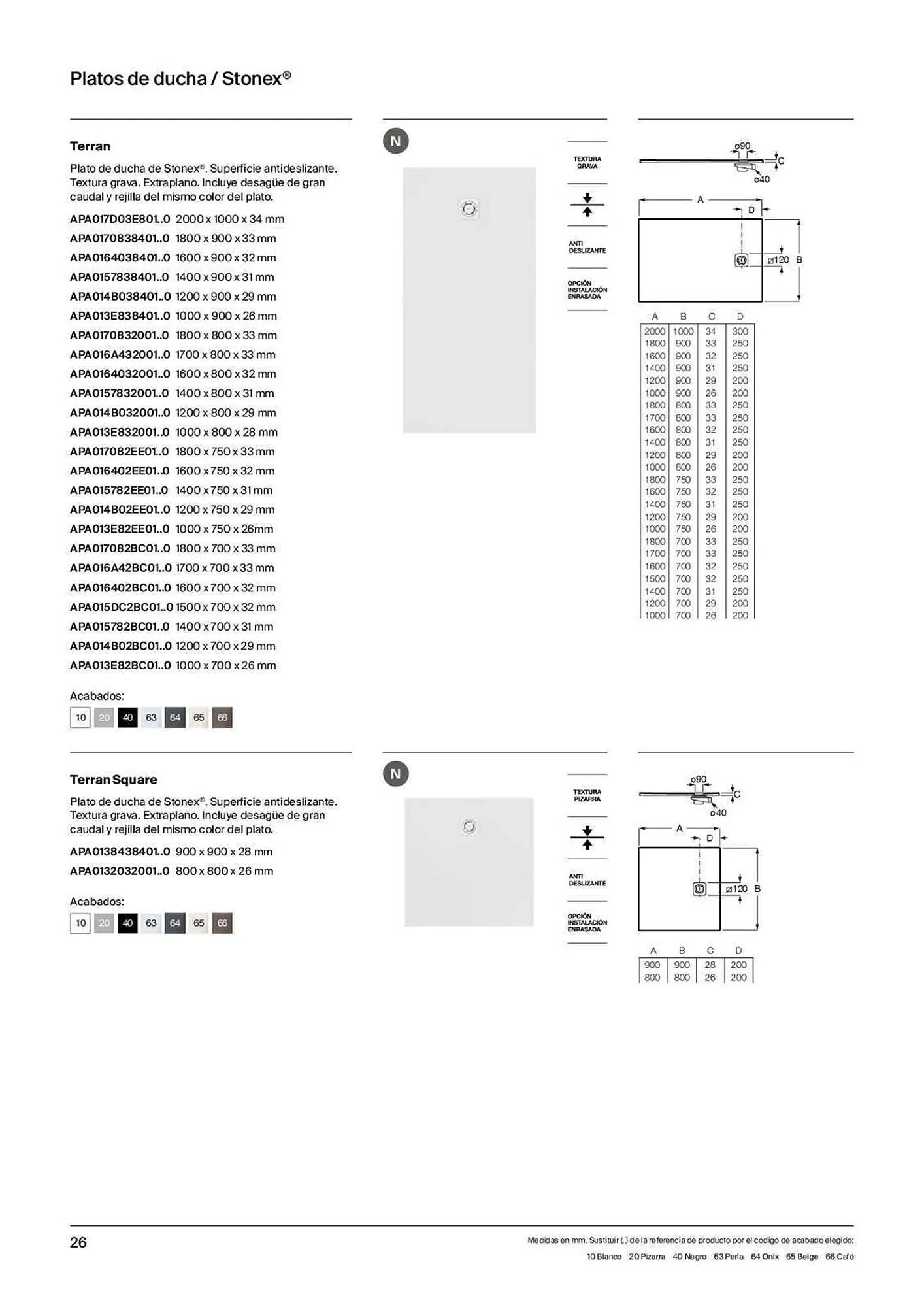 Catálogo de Folleto Roca 31 de marzo al 20 de febrero 2024 - Página 28