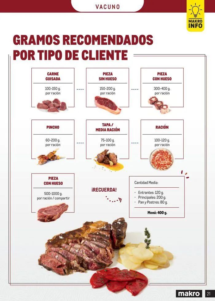 Catálogo de Especial Carnes Península 12 de junio al 31 de diciembre 2024 - Página 21