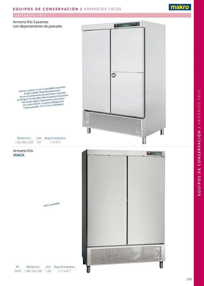 Catálogo de Equipamiento y suministros 23 de julio al 30 de noviembre 2024 - Página 245