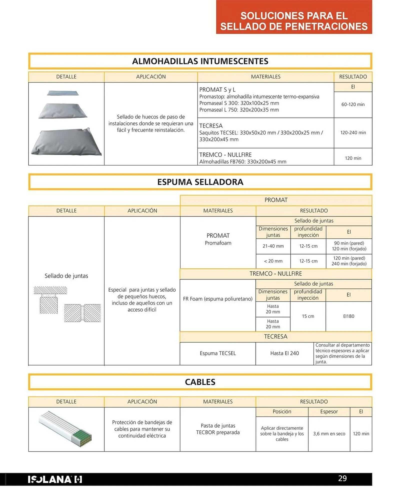 Catálogo de Folleto Isolana 23 de julio al 31 de julio 2025 - Página 29