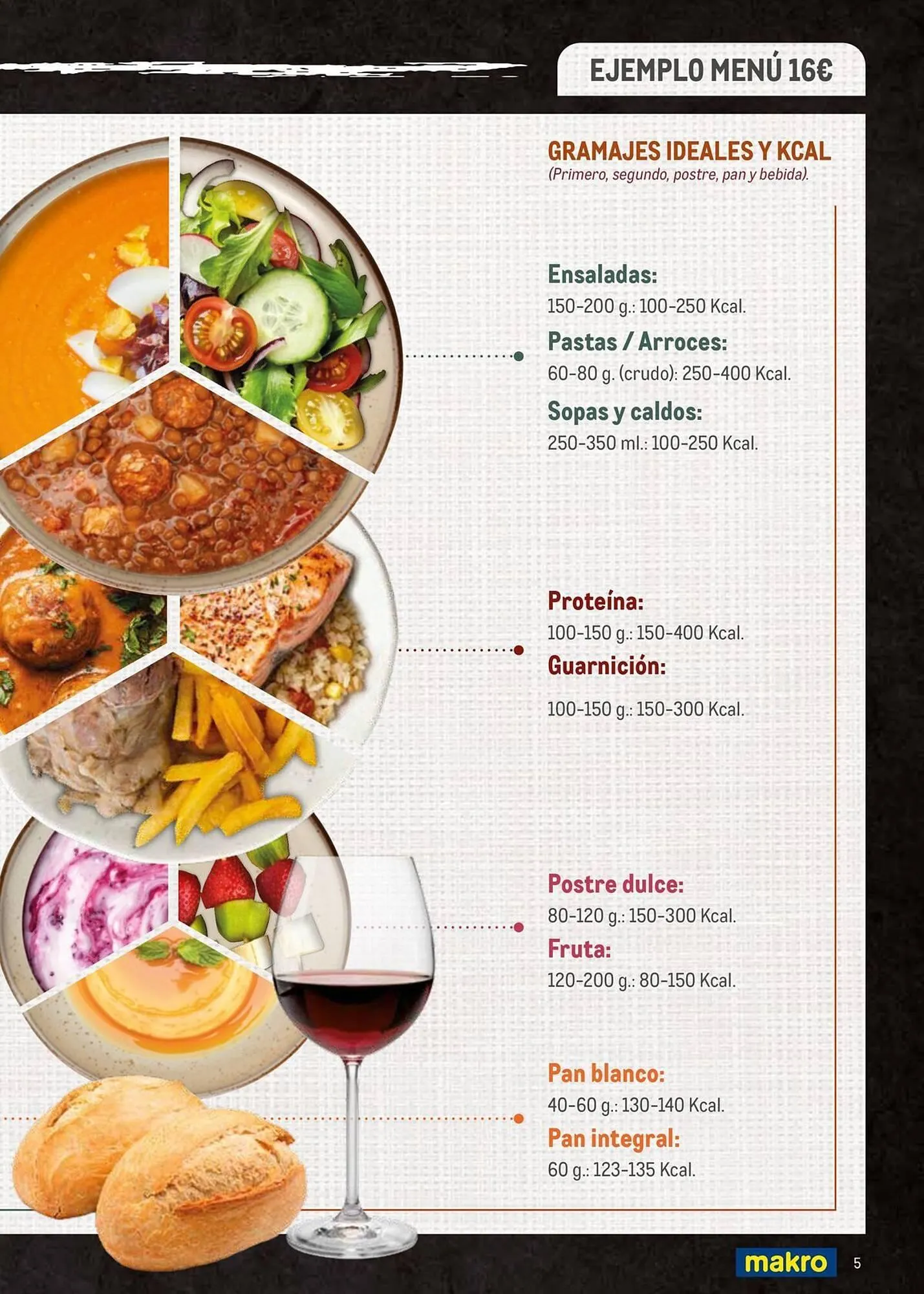 Catálogo de Catálogo Makro 9 de septiembre al 31 de diciembre 2025 - Página 5