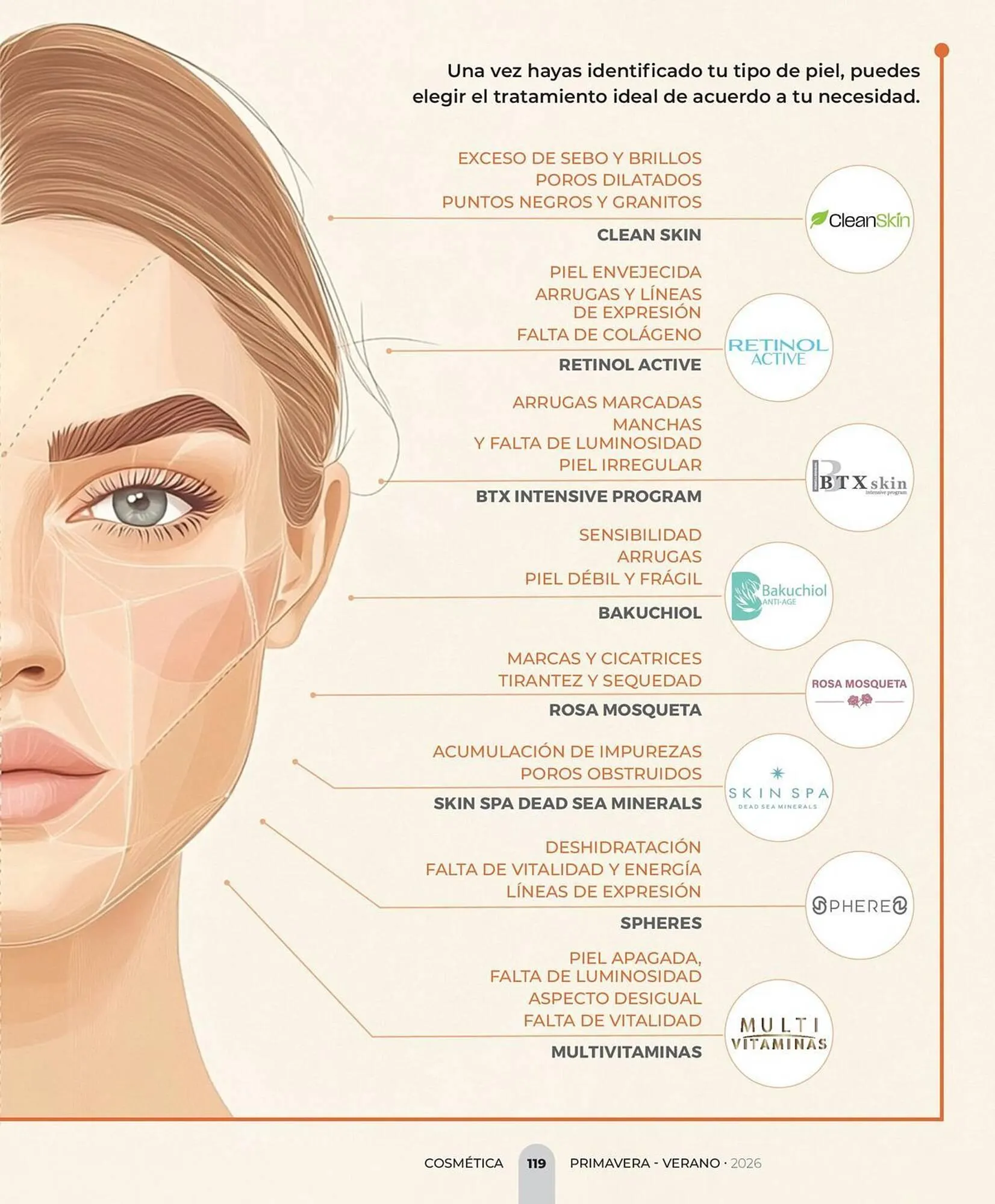 Catálogo de Catálogo Cristian Lay 11 de marzo al 5 de julio 2026 - Página 119