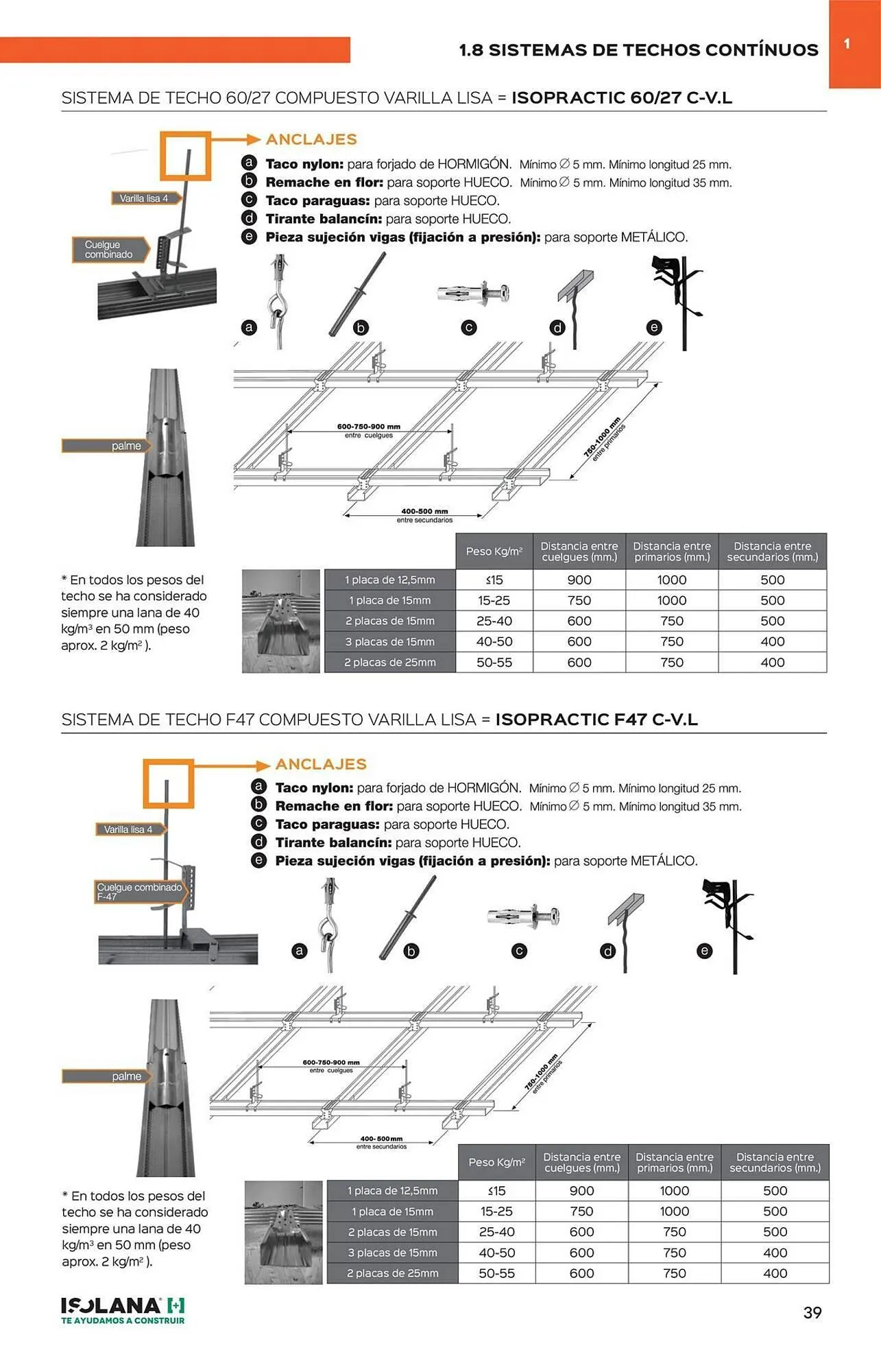 Catálogo de Catálogo Isolana 4 de septiembre al 30 de noviembre 2025 - Página 34