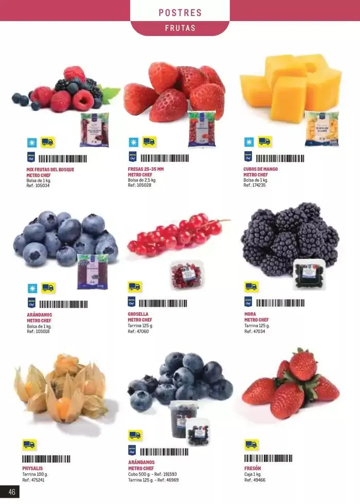 Catálogo de Especial Catering Canarias 25 de febrero al 30 de septiembre 2025 - Página 46