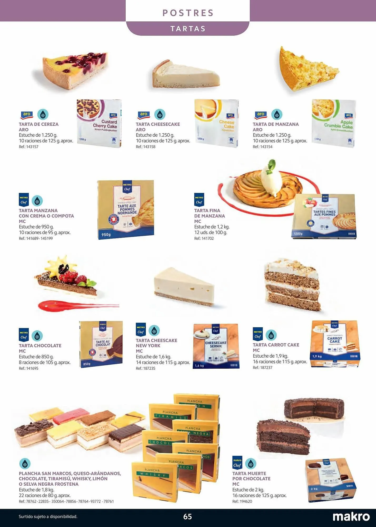 Catálogo de Folleto Makro 17 de mayo al 31 de diciembre 2023 - Página 65