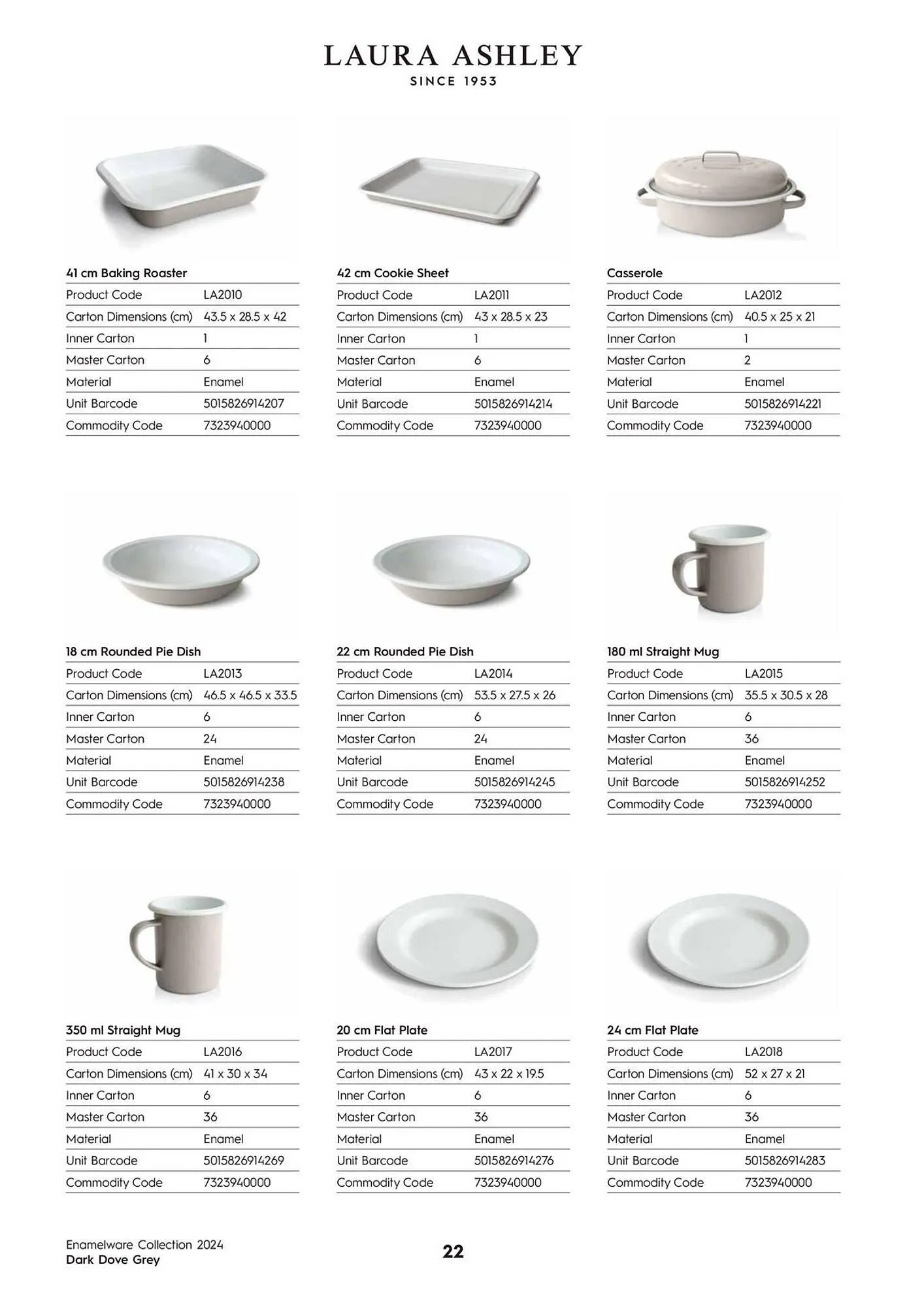 Catálogo de Folleto Laura Ashley 6 de junio al 31 de julio 2025 - Página 22