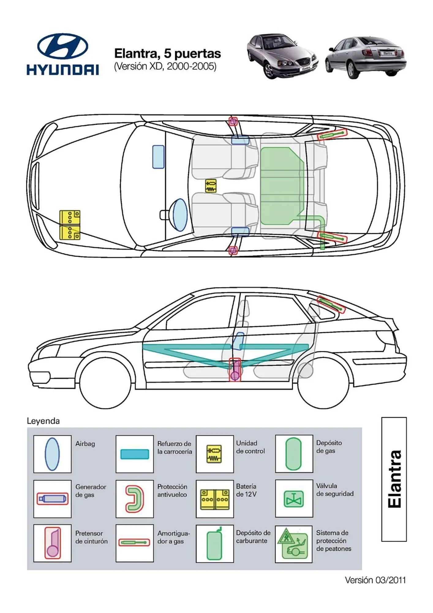 Catálogo de Folleto Hyundai 1 de abril al 31 de diciembre 2026 - Página 13