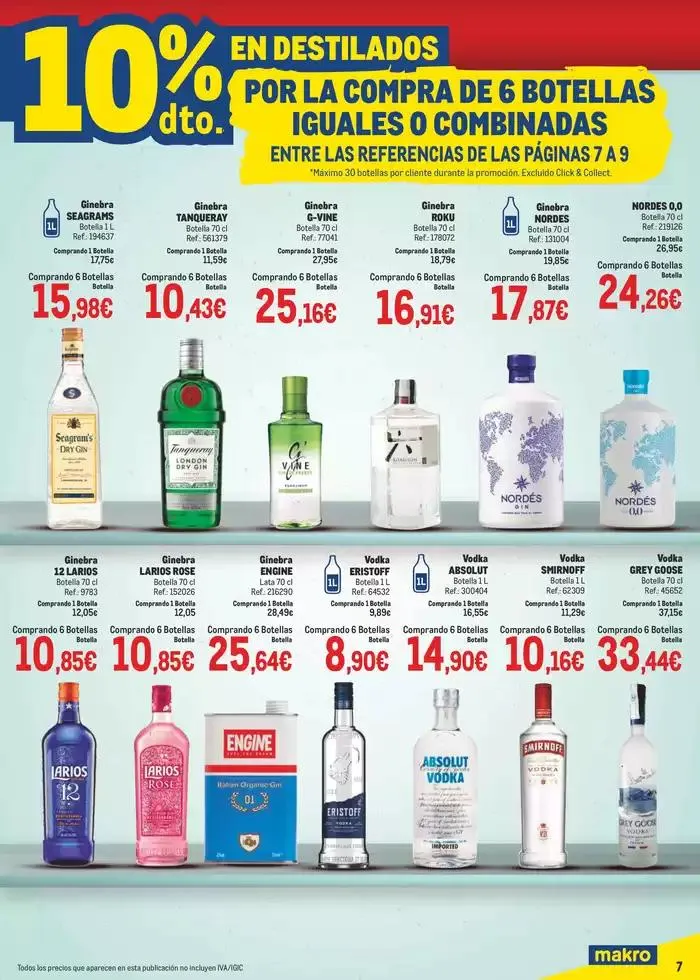 Catálogo de Makro Precios Centro 8 de abril al 4 de mayo 2025 - Página 7