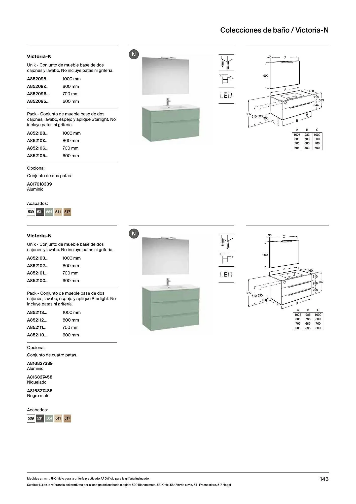 Catálogo de Folleto Roca 21 de febrero al 4 de enero 2025 - Página 145