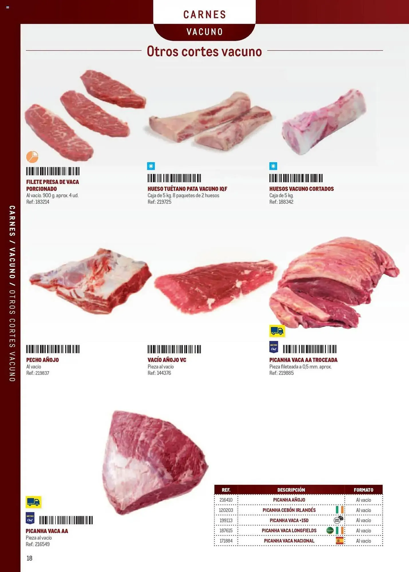 Catálogo de Folleto Makro 8 de abril al 31 de diciembre 2025 - Página 18