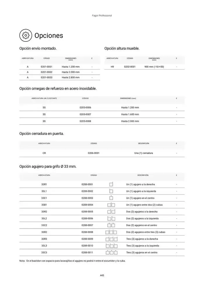 Catálogo de Catálogo Hostelería y Restauración 3 de marzo al 3 de junio 2025 - Página 446