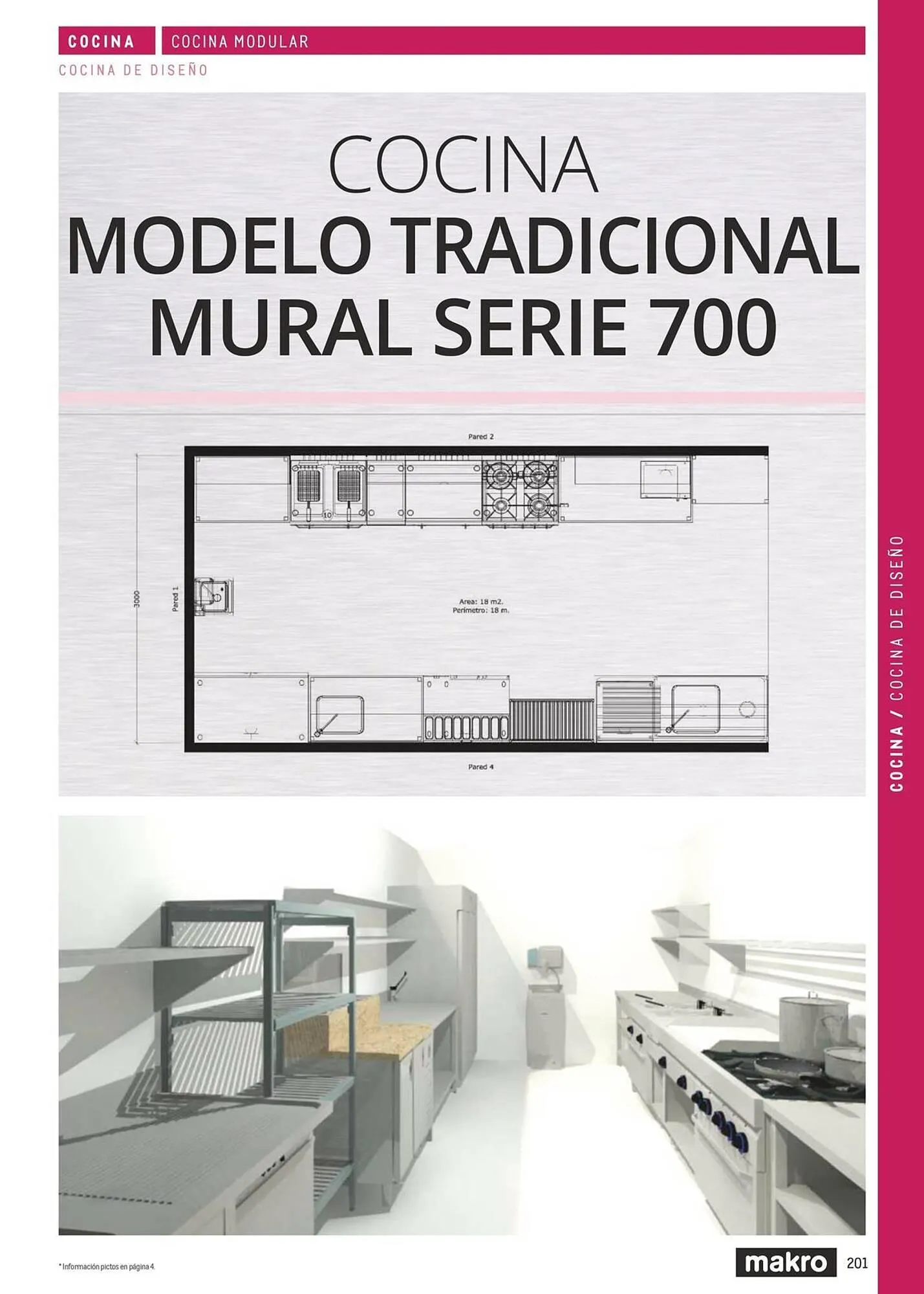 Catálogo de Catálogo Makro 6 de marzo al 31 de diciembre 2026 - Página 201