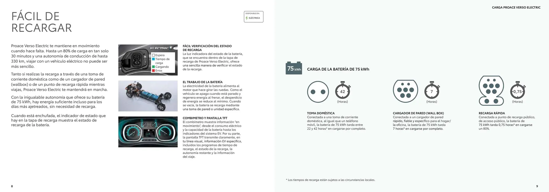 Catálogo de Folleto Toyota 26 de junio al 26 de junio 2025 - Página 5