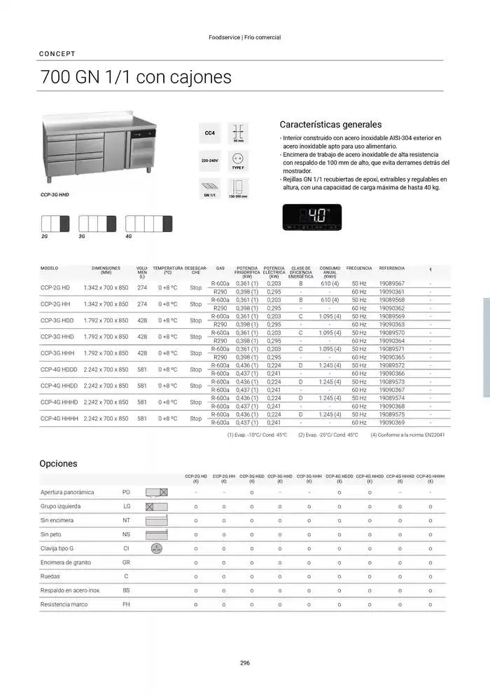 Catálogo de Catálogo Hostelería y Restauración 3 de marzo al 3 de junio 2025 - Página 297