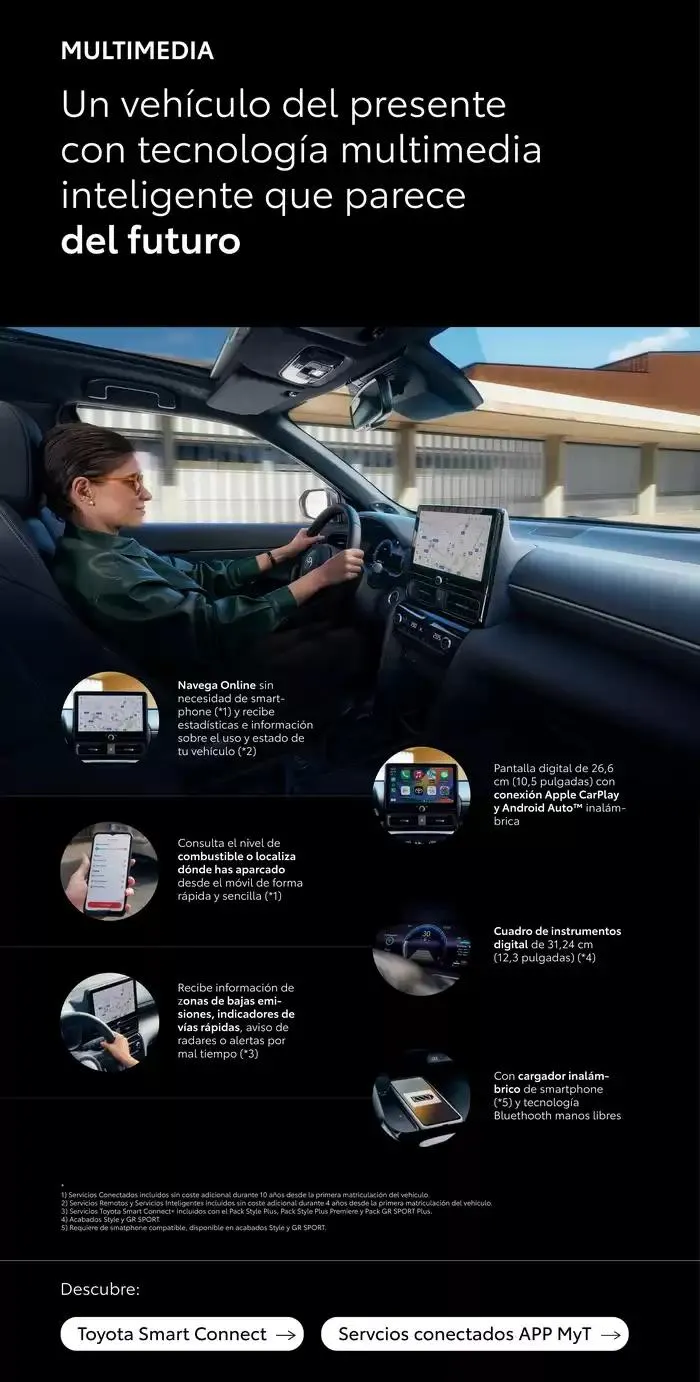 Catálogo de Catálogo Nuevo Yaris Cross 18 de marzo al 18 de marzo 2026 - Página 4