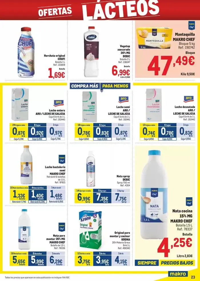 Catálogo de Makro Precios Canarias 8 de abril al 4 de mayo 2025 - Página 23