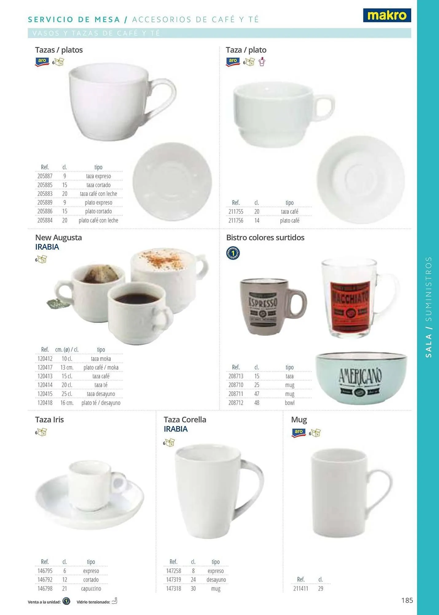 Catálogo de Folleto Makro 12 de junio al 31 de diciembre 2025 - Página 185