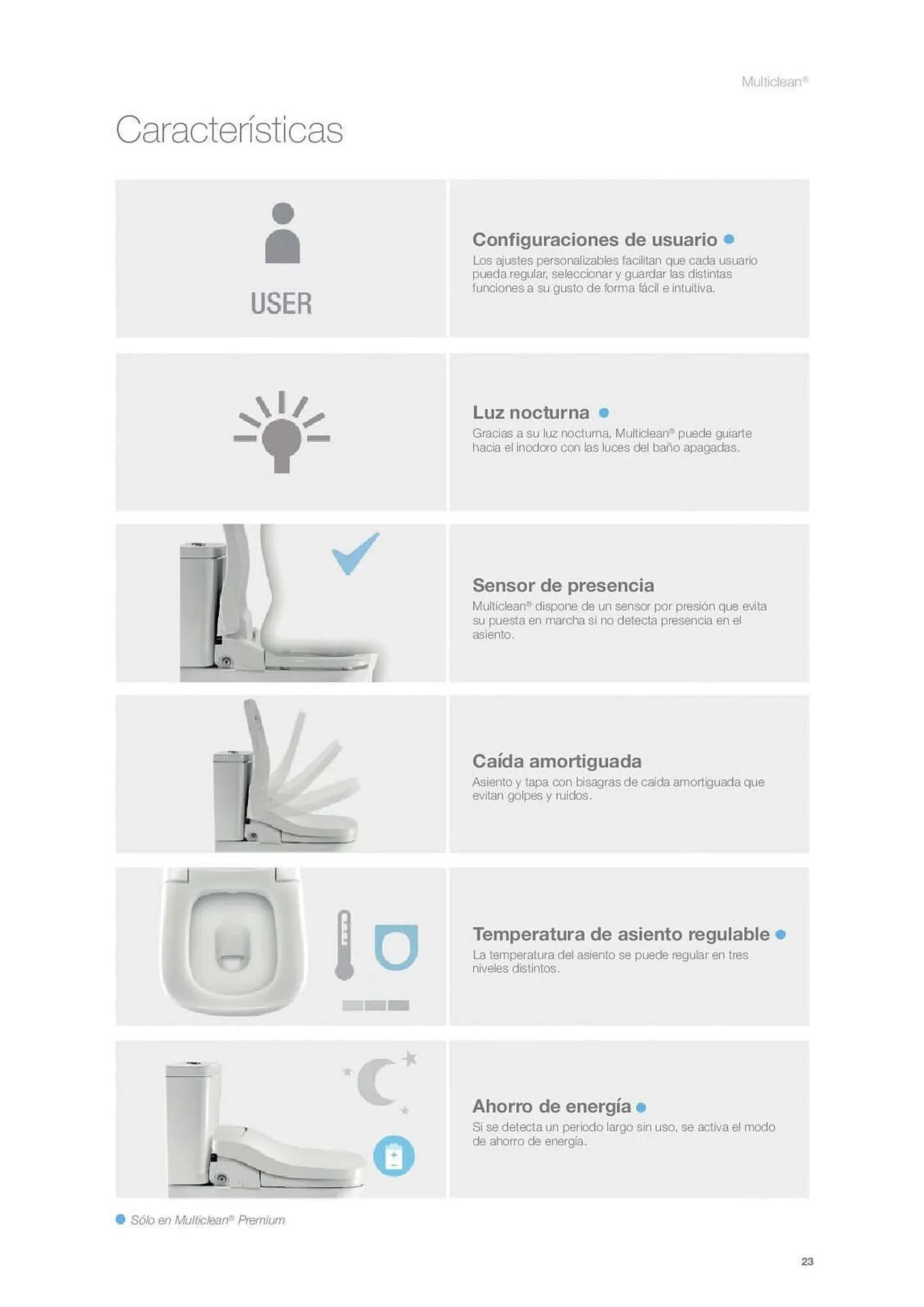 Catálogo de Folleto Roca 8 de mayo al 3 de enero 2024 - Página 25