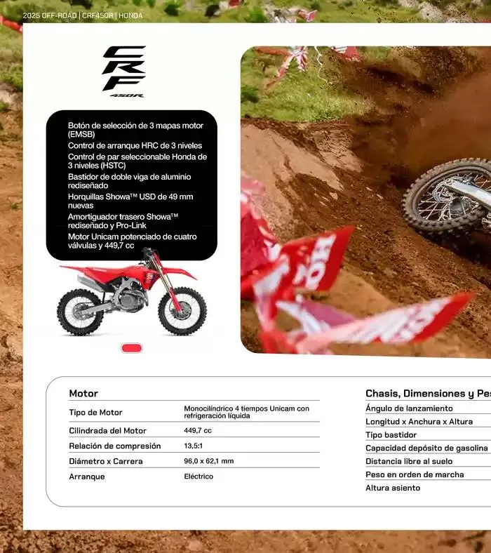 Catálogo de Gama Off-Road 2025 14 de mayo al 31 de diciembre 2025 - Página 7