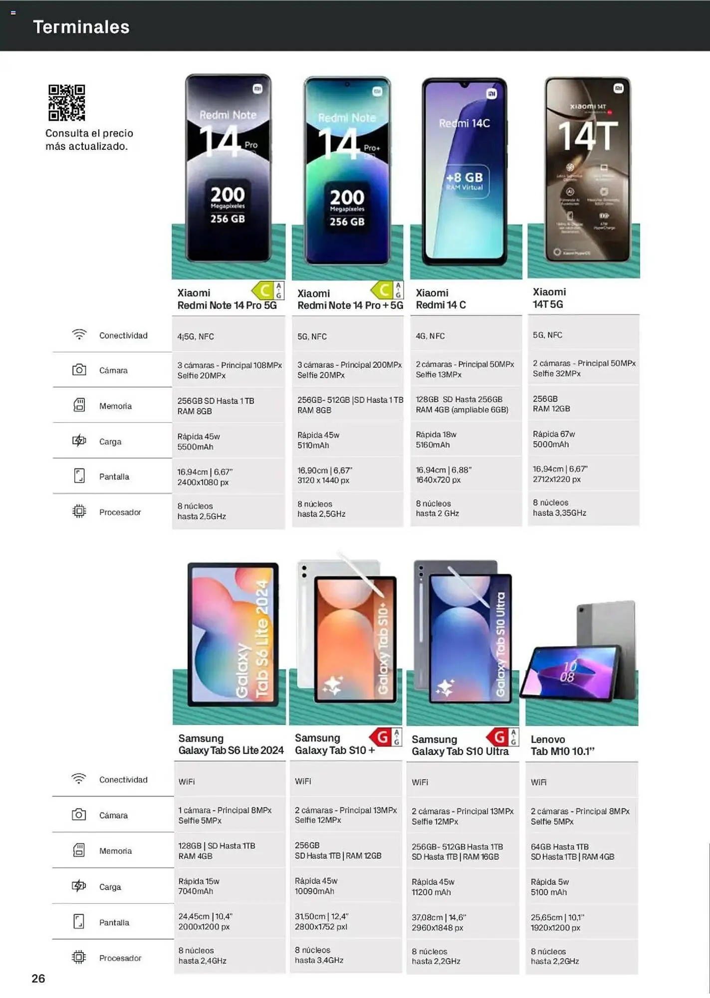 Catálogo de Folleto Phone House 1 de julio al 31 de julio 2025 - Página 26