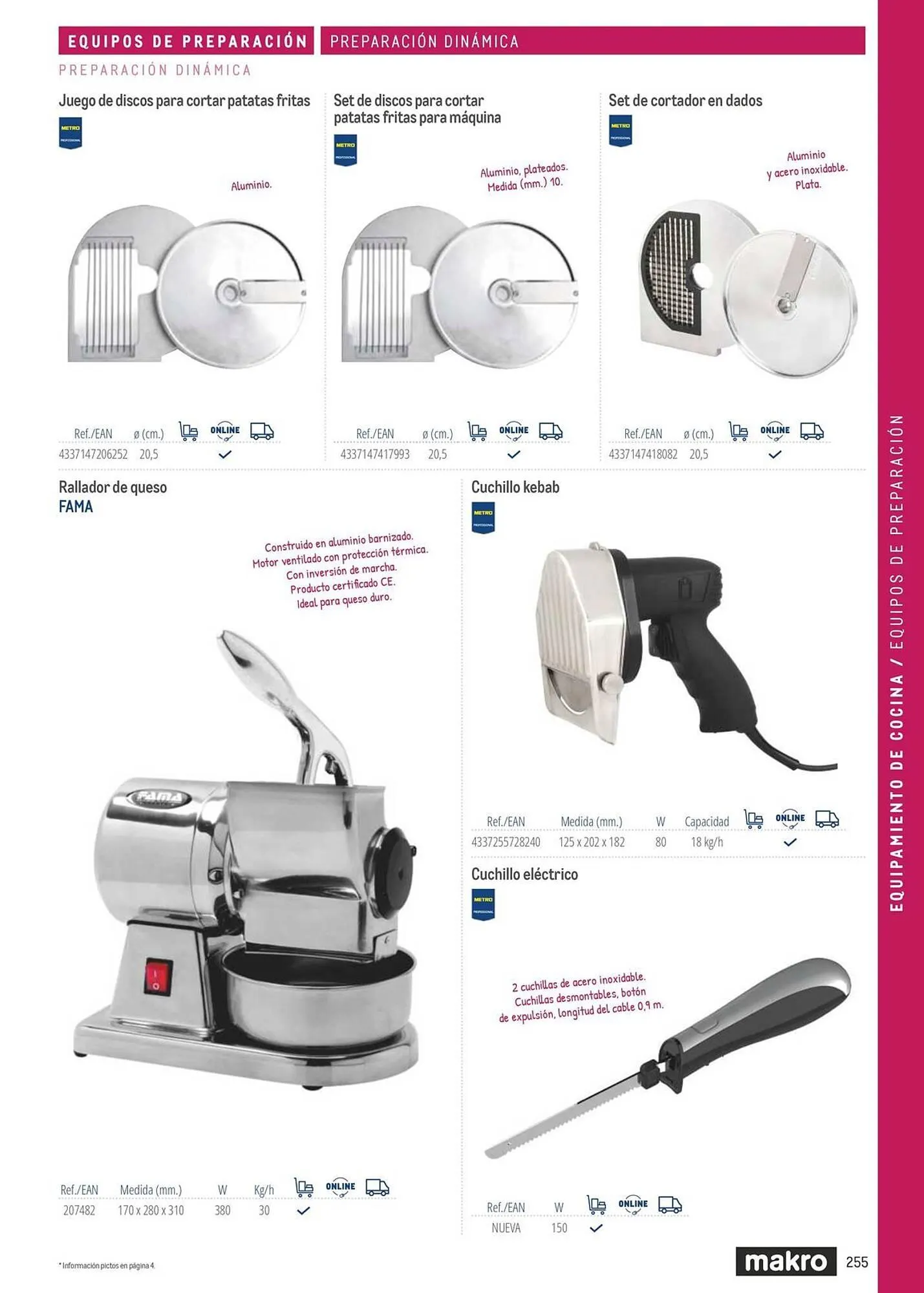 Catálogo de Catálogo Makro 6 de marzo al 31 de diciembre 2026 - Página 255