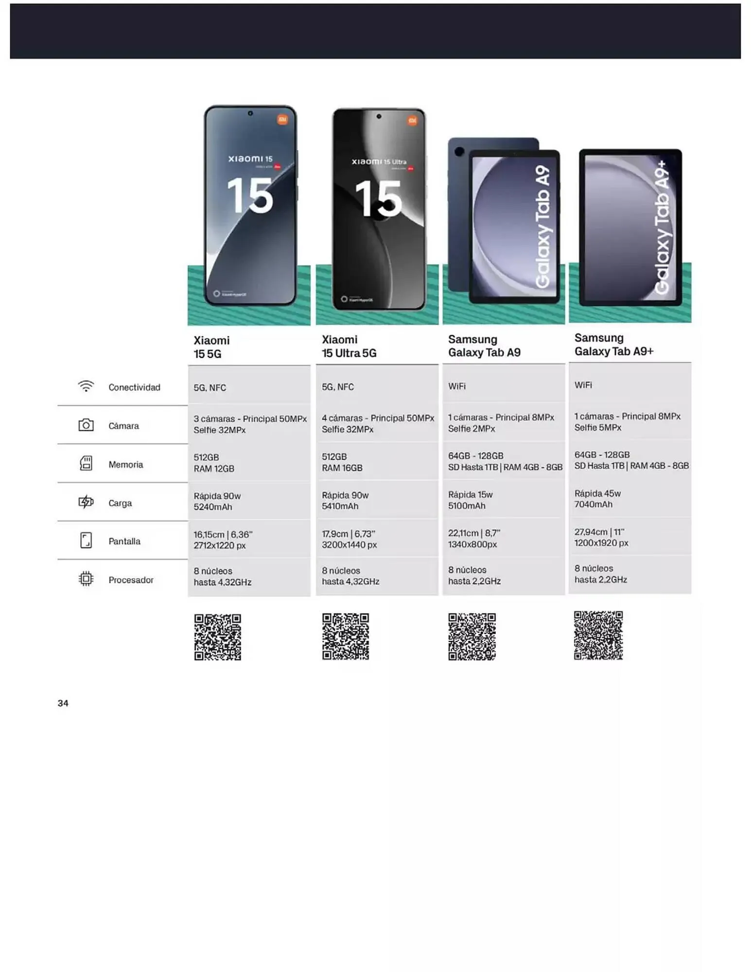 Catálogo de Folleto Phone House 6 de mayo al 31 de mayo 2025 - Página 34