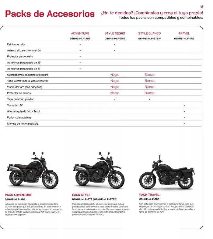 Catálogo de Gama Street & Touring 2025 14 de mayo al 31 de diciembre 2025 - Página 36