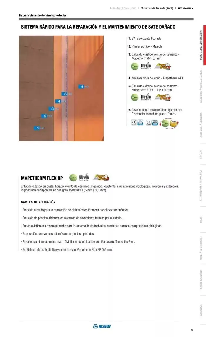 Catálogo de Catálogo Grup Gamma 14 de octubre al 31 de marzo 2025 - Página 156