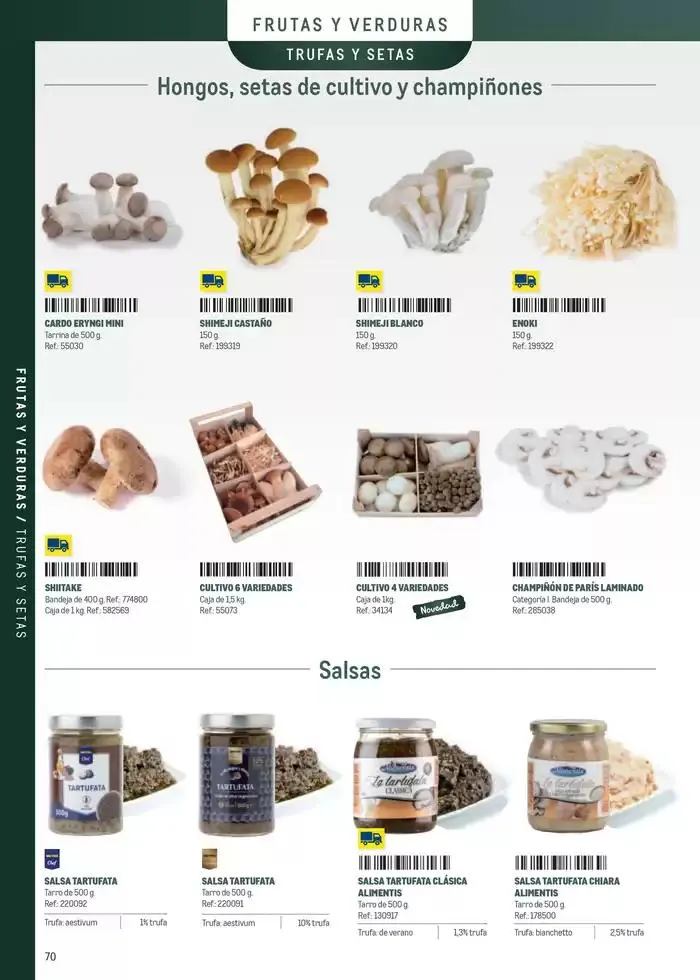 Catálogo de La mejor calidad y surtido para tu restaurante 8 de abril al 31 de diciembre 2025 - Página 70