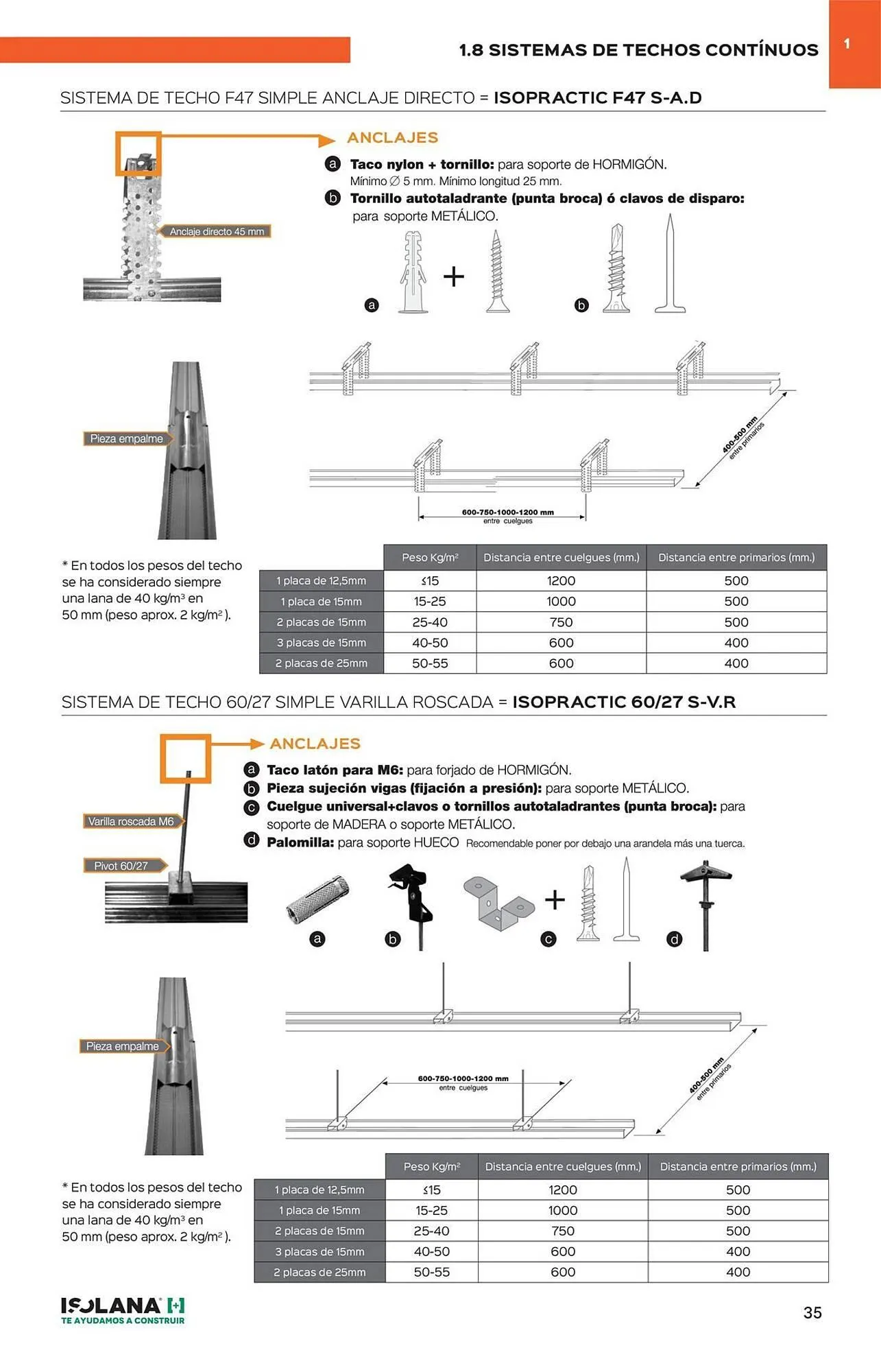 Catálogo de Catálogo Isolana 4 de septiembre al 30 de noviembre 2025 - Página 30