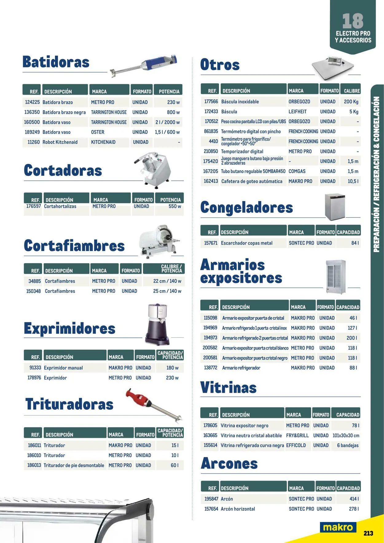 Catálogo de Makro Oferta actual 7 de julio al 31 de diciembre 2023 - Página 213
