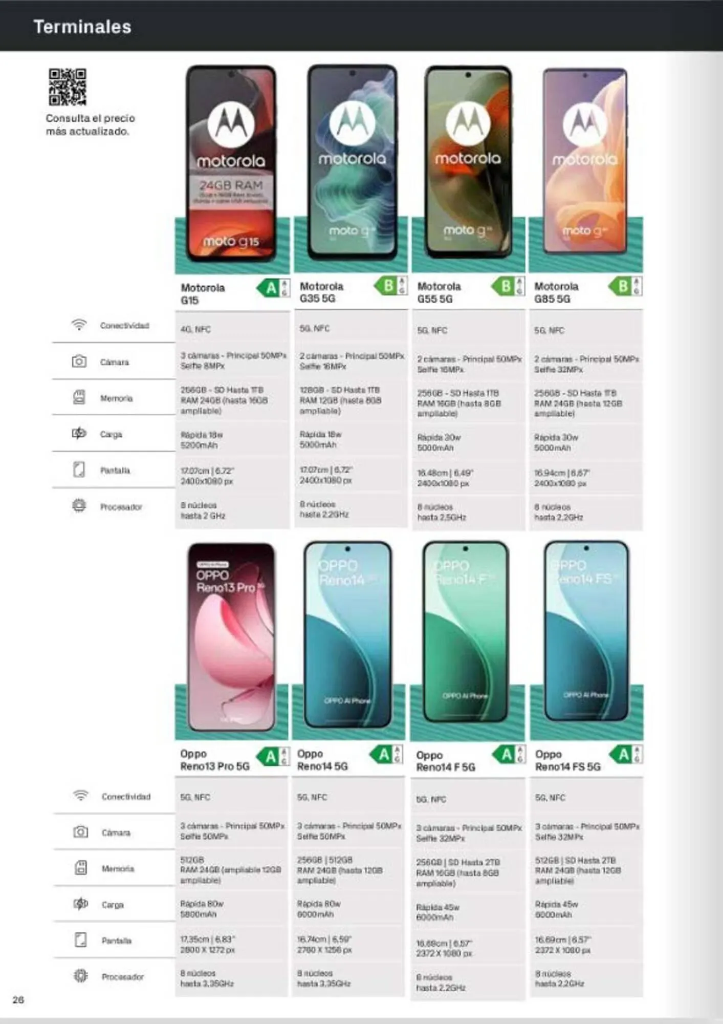 Catálogo de Catálogo Phone House 7 de enero al 31 de enero 2026 - Página 26