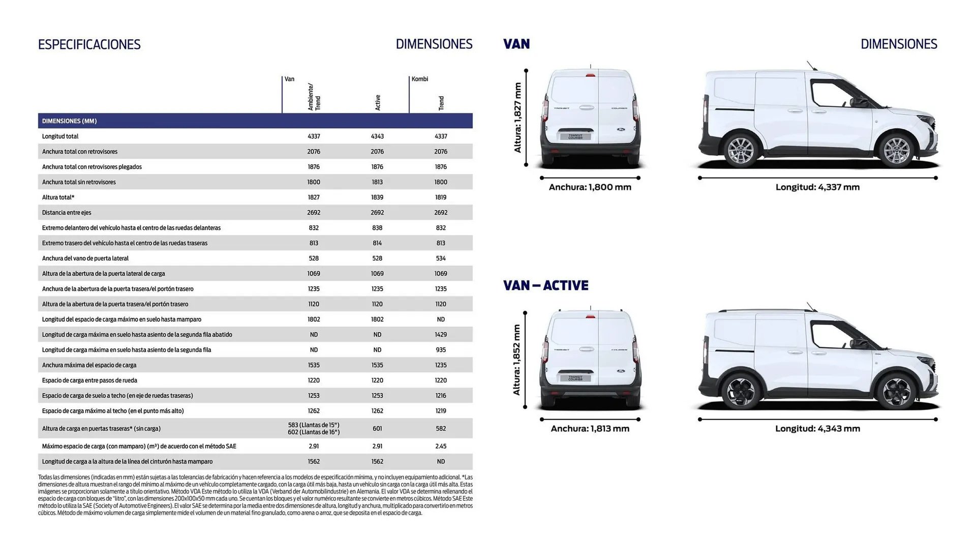 Catálogo de Folleto Ford 22 de agosto al 31 de diciembre 2025 - Página 9