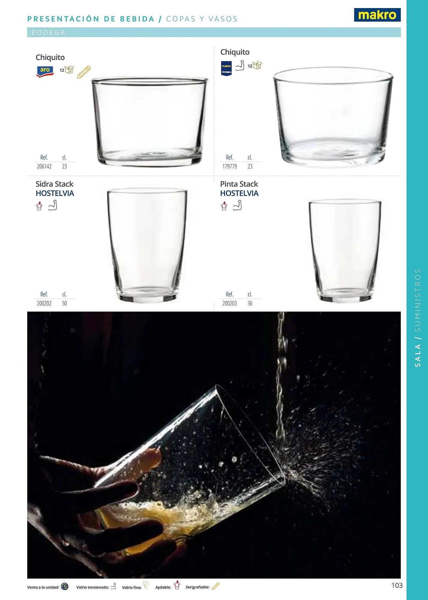 Catálogo de Folleto Makro 6 de enero al 1 de enero 2026 - Página 103