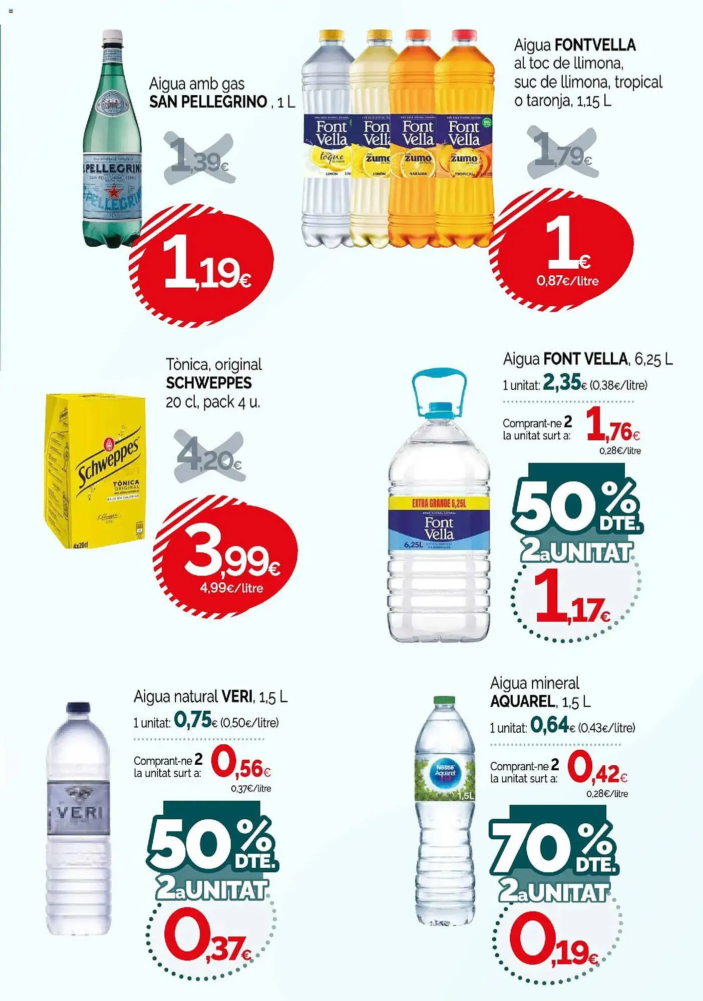 Catálogo de Catálogo Condis 8 de abril al 21 de abril 2026 - Página 36