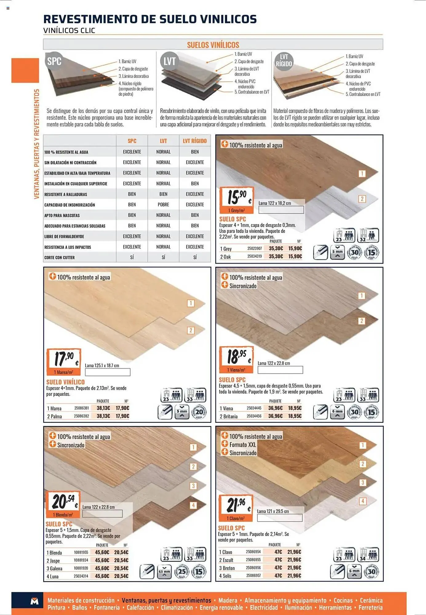 Catálogo de Folleto Obramat 14 de marzo al 28 de abril 2025 - Página 78