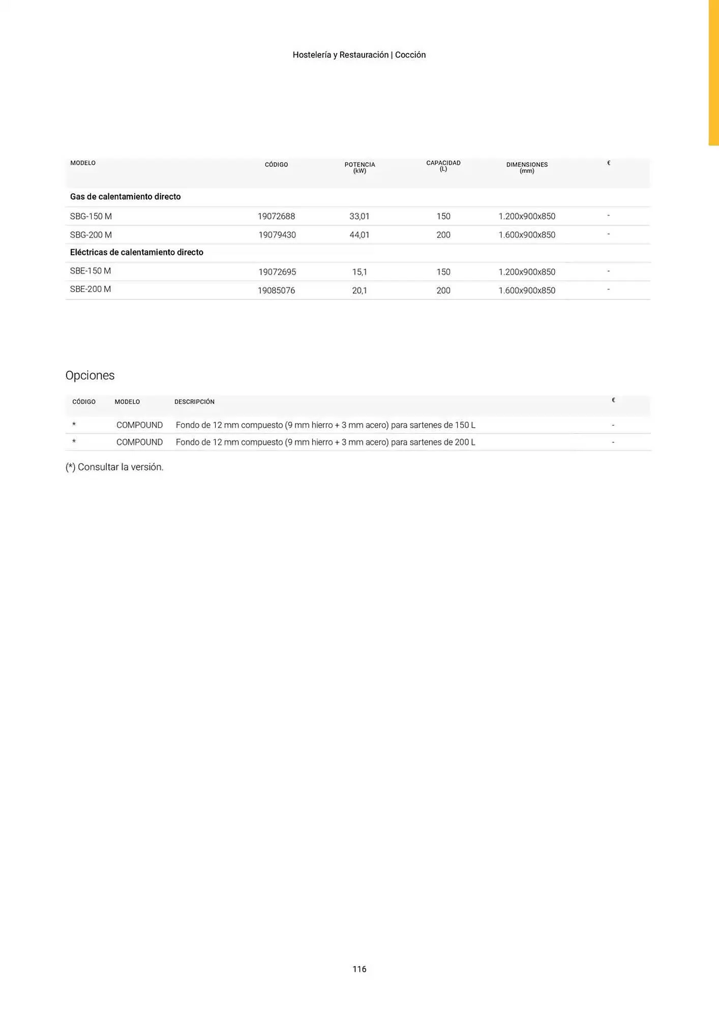 Catálogo de Folleto Fagor 3 de marzo al 1 de enero 2026 - Página 117