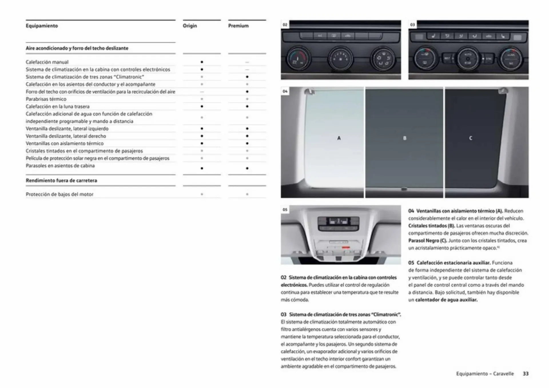 Catálogo de Folleto Volkswagen 4 de enero al 4 de enero 2024 - Página 33