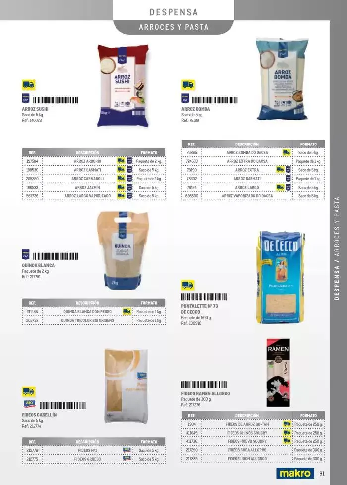 Catálogo de Especia Carta Canarias 8 de abril al 31 de diciembre 2025 - Página 91