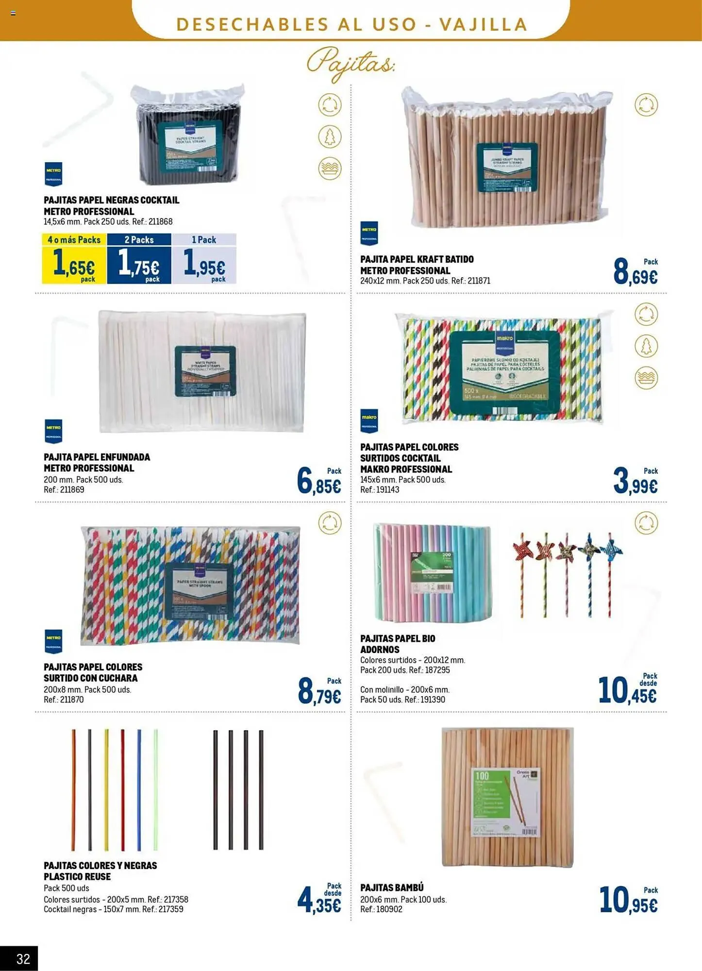 Catálogo de Folleto Makro 5 de junio al 6 de julio 2025 - Página 32