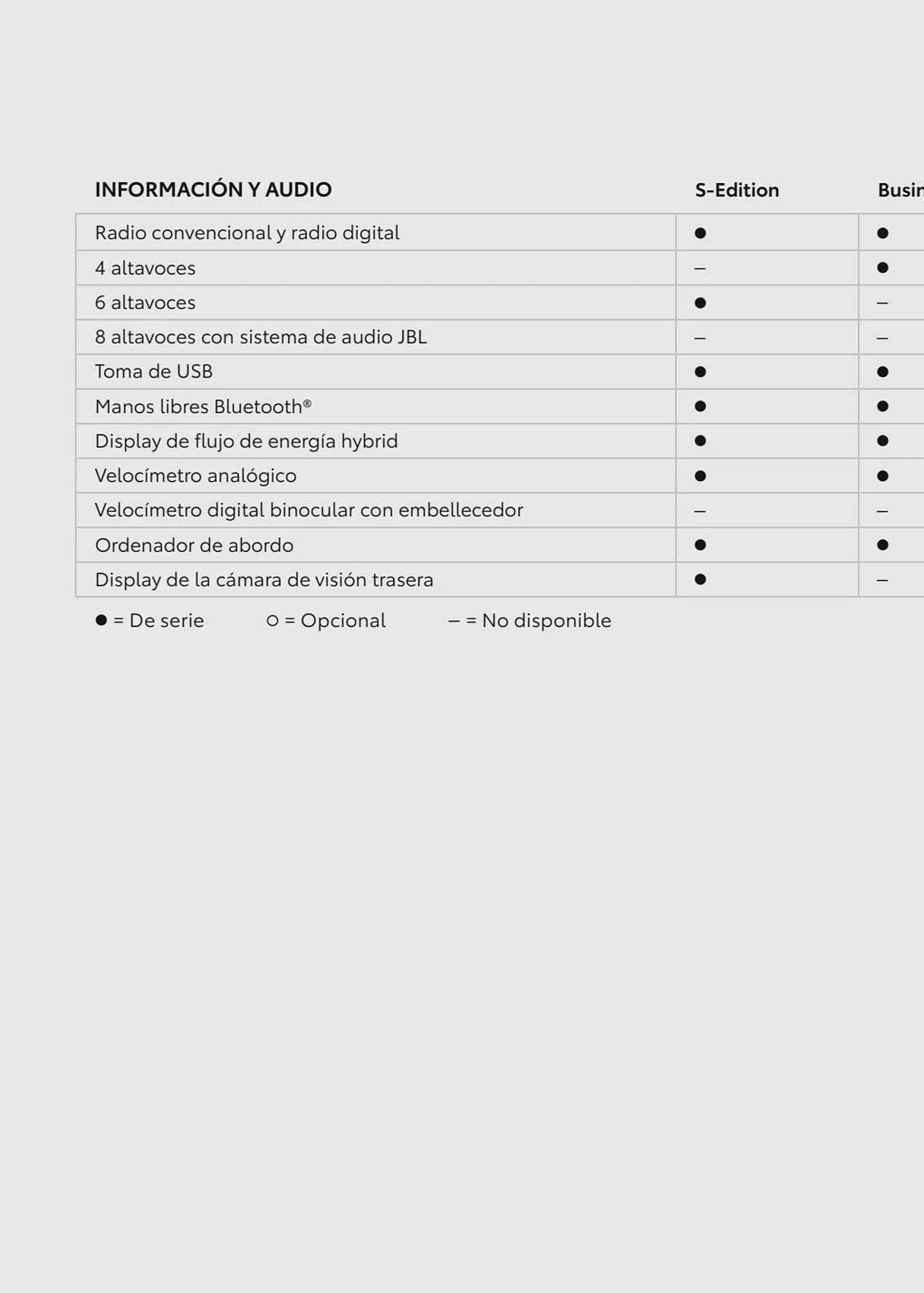 Catálogo de Folleto Toyota 8 de agosto al 8 de agosto 2024 - Página 100