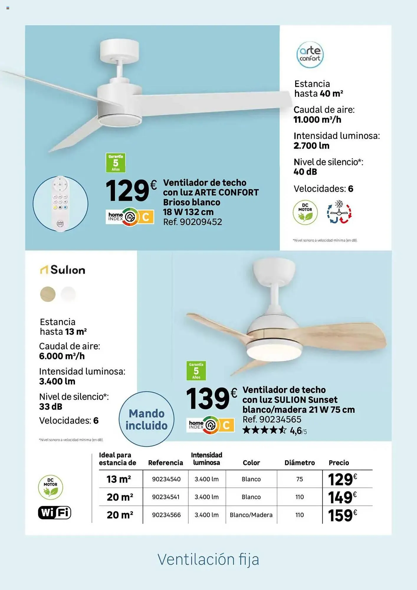 Catálogo de Folleto Leroy Merlin 24 de junio al 21 de julio 2025 - Página 109