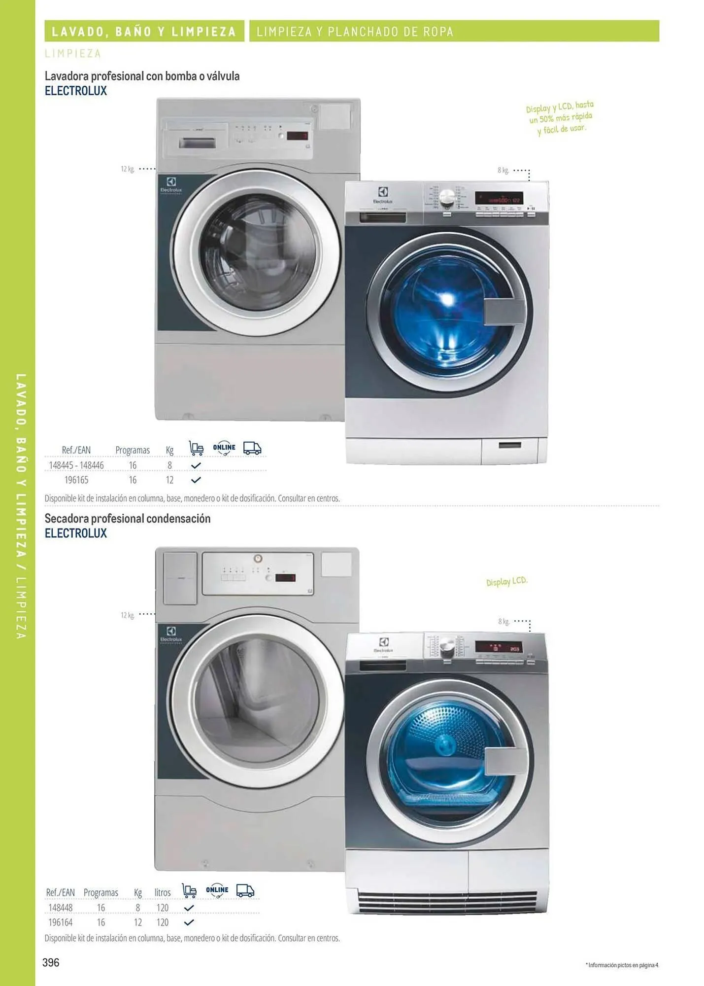 Catálogo de Catálogo Makro 6 de marzo al 31 de diciembre 2026 - Página 396