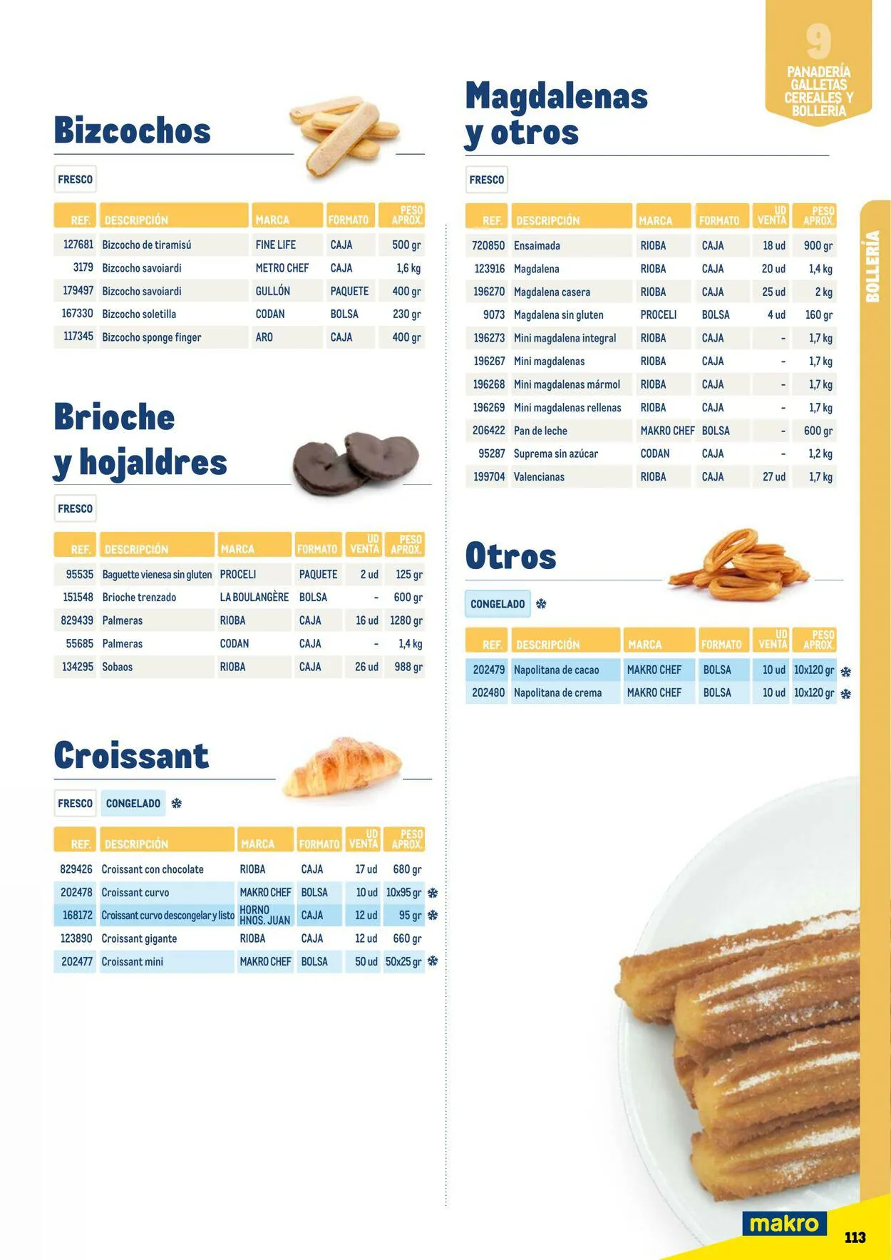 Catálogo de Makro Oferta actual 7 de julio al 31 de diciembre 2023 - Página 113