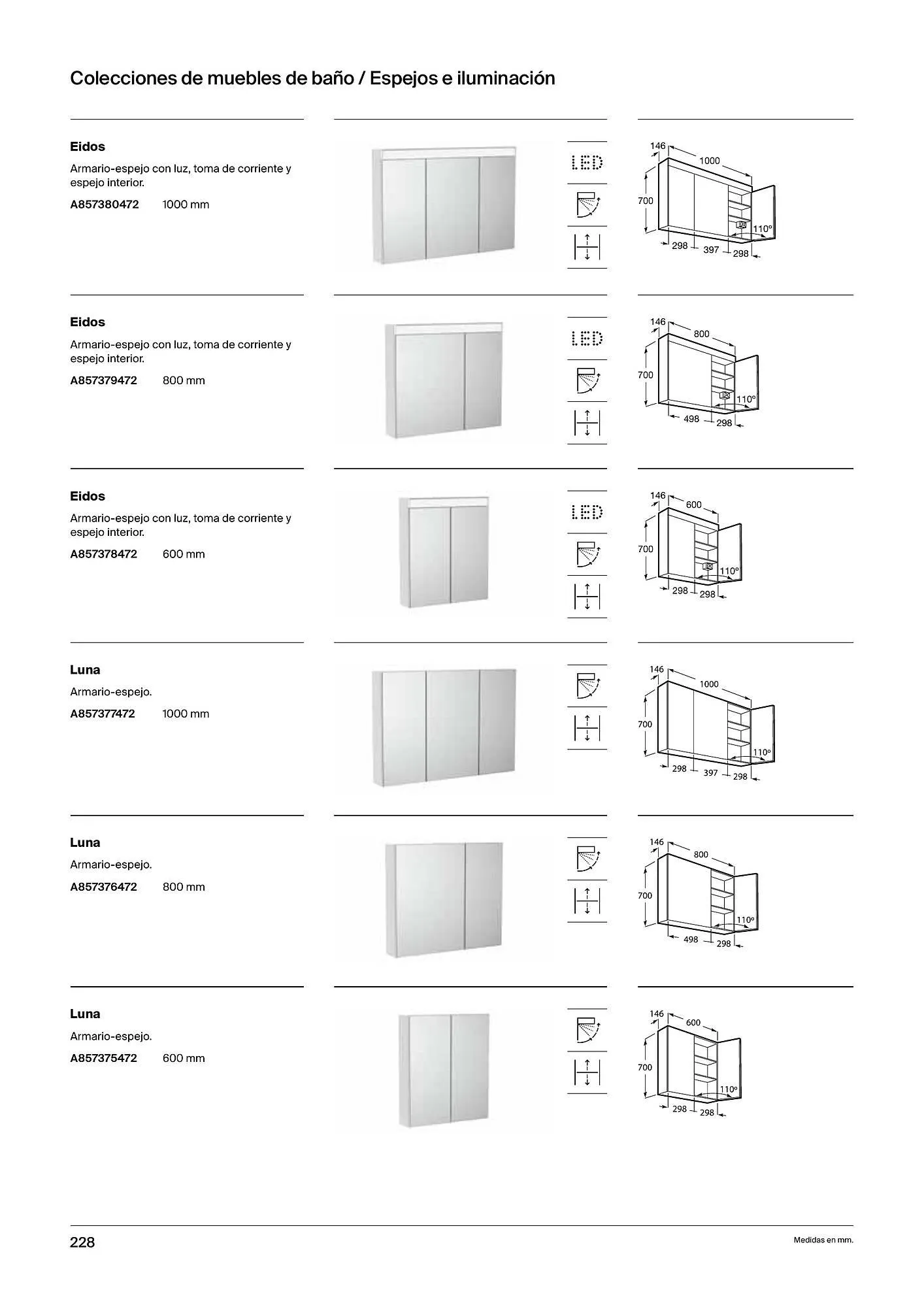 Catálogo de Folleto Roca 21 de febrero al 4 de enero 2025 - Página 230