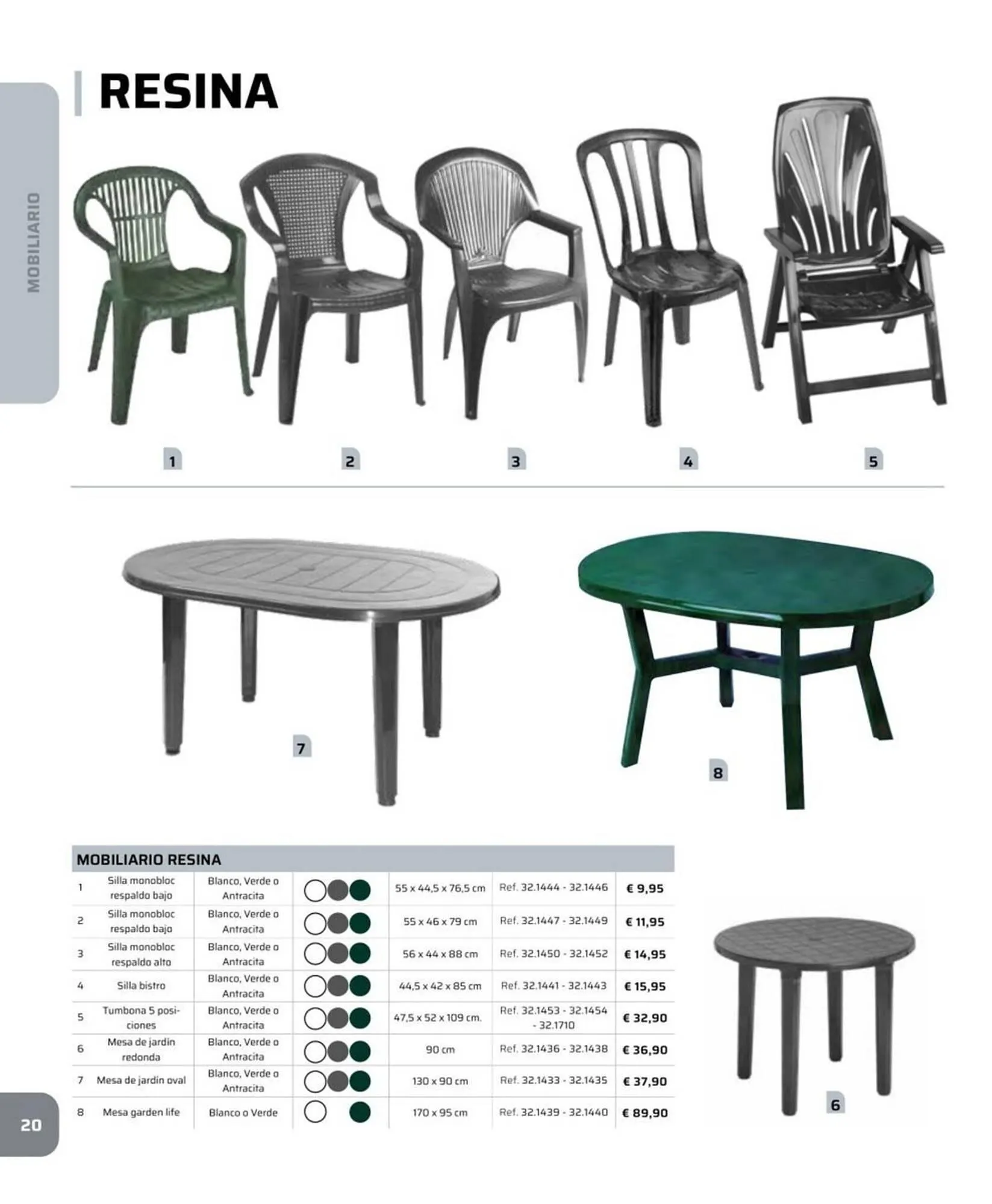 Catálogo de Catálogo Coferdroza 6 de abril al 23 de agosto 2026 - Página 20